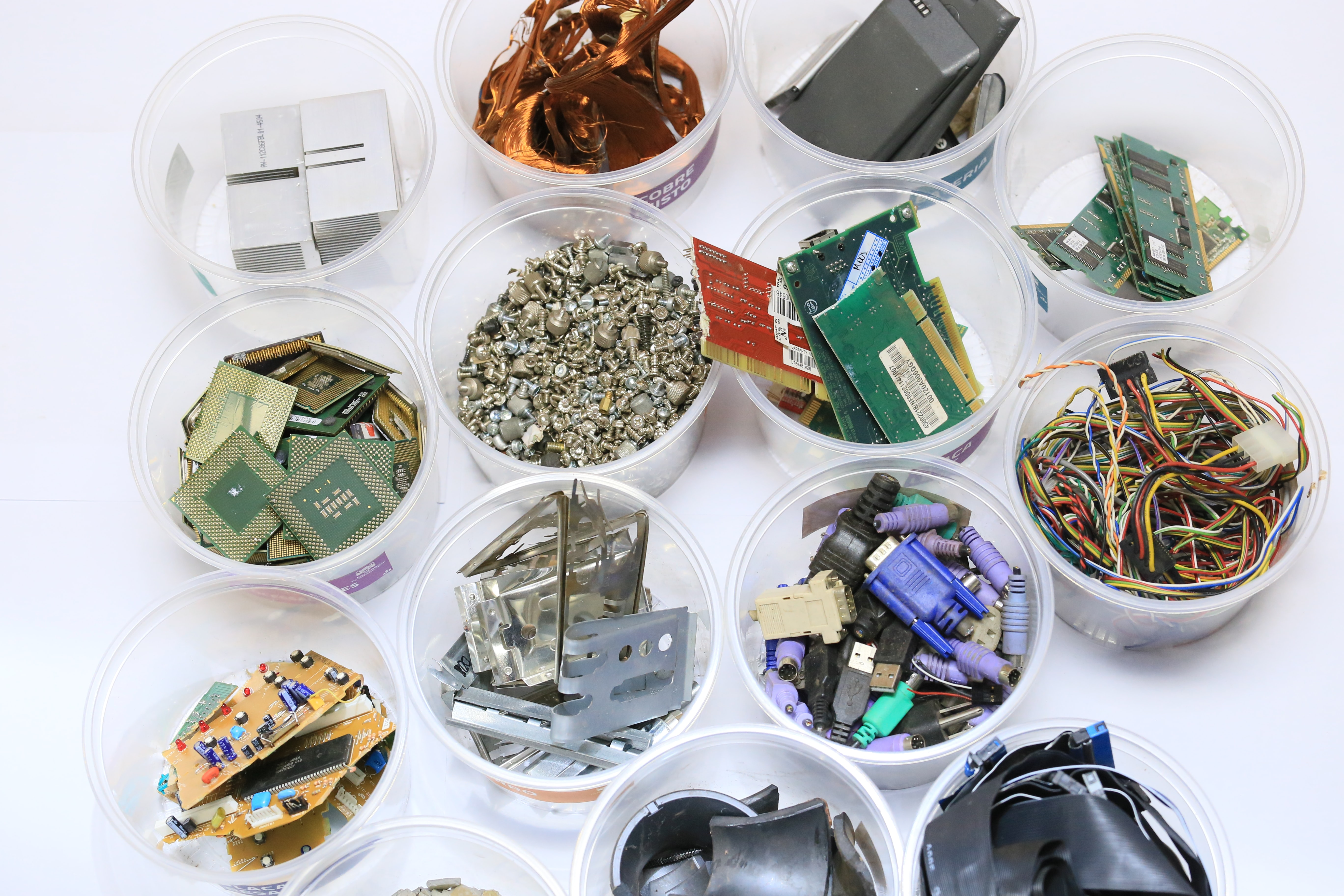 E-Waste Fast Facts